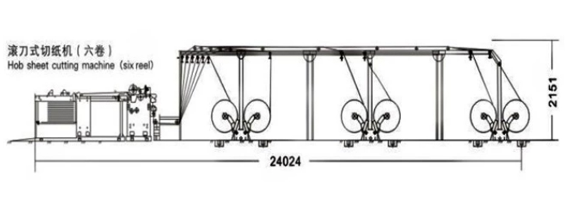 Paper Roll to Sheeter Machine